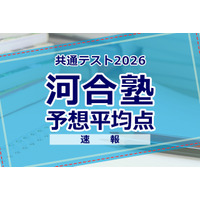 【共通テスト2026】予想平均点（1/18速報）6教科文系592点・理系608点…河合塾 画像