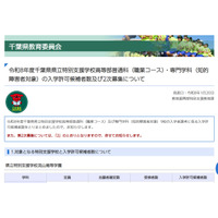 【高校受験2026】千葉県、特別支援学校高等部2次募集…流山高等学園など3校で計24人 画像