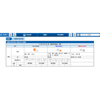 【共通テスト2026】追・再試験の天気、京都は雷を伴う雪の可能性も 画像