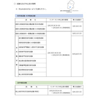 国家公務員2026年春試験、2/2から申込開始…全13種類 画像