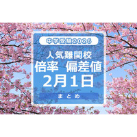 【中学受験2026】人気難関校倍率（2/1版）4模試偏差値 画像
