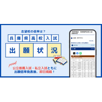 【高校受験2026】兵庫県公立高推薦・私立高入試の出願状況を速報…神戸新聞NEXT 画像
