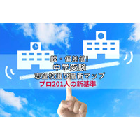 【中学受験】脱・偏差値の志望校選び最新マップ…プロ201人の新基準 画像