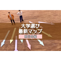 【大学受験】プロ112人調査で読み解く、大学選び最新マップ＜東日本編＞ 画像