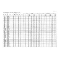 【高校受験2026】福島県公立高、前期選抜志願状況（2/6時点）福島（普通）1.10倍、白河（理数）0.58倍 画像