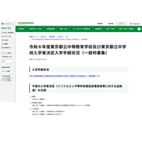 【中学受験2026】都立中高一貫校、繰上げ合格枠108人 画像