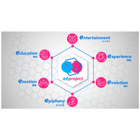 NTT×TBS、自分で決める力育む「e6 project」始動 画像