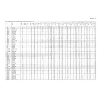 【高校受験2026】福島県公立高、前期選抜志願状況（確定）福島1.07倍 画像