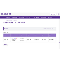 【高校受験2026】東京・神奈川・千葉・埼玉・茨城・栃木・群馬の解答速報…東京新聞 画像