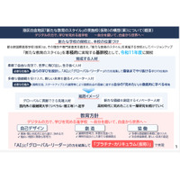 【高校受験2029】新たな教育スタイルの都立高、港区白金に開校へ 画像