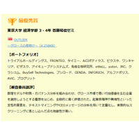 金融経済教育「日経STOCKリーグ」東大チームが最優秀賞 画像