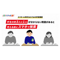 学生の3割超「わからない問題は自分で考える前にスマホで検索」スクールIE 画像