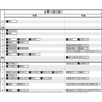 【中学受験2026】日能研「結果R4偏差値一覧」武蔵が麻布を上回る…首都圏・関西・東海・九州 画像