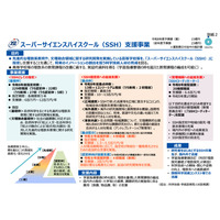 文科省「SSH指定校」基礎枠31校など新規採択…追加支援も拡充 画像