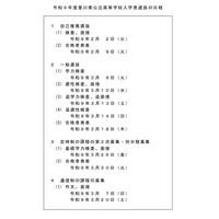 【高校受験2027】香川県公立高、自己推薦2/2・一般選抜3/9 画像