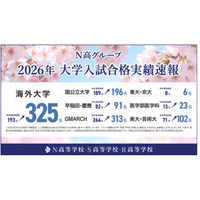 【大学受験2026】東大・京大など国公立大196名合格、海外大は過去最多…N高グループ 画像