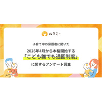 こども誰でも通園制度、保護者の66%が内容を知らず 画像