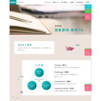 ニトリが通年採用導入…大学生活・学業を大切にできる就活へ 画像