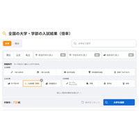【大学受験2026】国公私立大732校の入試結果…旺文社パスナビ 画像