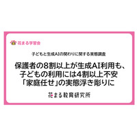 子供の生成AI利用、保護者5割が前向きも使わせ方に悩み…花まる教育研究所 画像