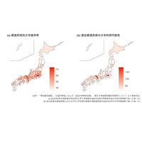 大学定員増が親の学歴による格差を拡大…学習院大が実証研究 画像