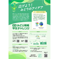 食と環境の未来を探究…農水省「みどり戦略学生チャレンジ」参加者募集 画像