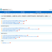 国立大・高専で学べる「国費外国人留学生」募集開始…文科省 画像