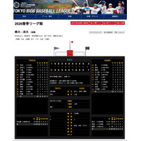 【東京六大学野球】東大2連勝で9年ぶり勝ち点…渋幕・新潟明訓出身選手が本塁打 画像