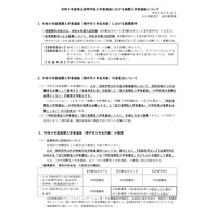 【高校受験2027】大分県立高入試、自己推薦型を導入 画像