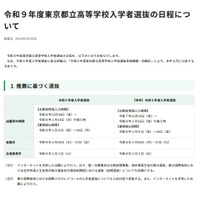 【高校受験2027】都立高の入試日程、学力検査2/21 画像