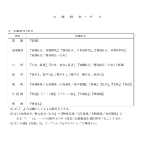 【共通テスト2028】1/15-16に実施…教科・科目は変更なし 画像