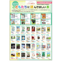【夏休み2026】子供たちに読んでほしい77冊「児童福祉文化財推薦作品」展示会 画像