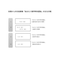 【高校受験2027】青森県立高の全国募集「あおもり留学」概要など発表 画像