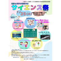 兵庫教育大「サイエンス祭」7/6から申込…先着順 画像