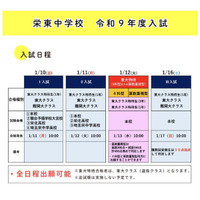 【中学受験2027】栄東中、東大特待に算数重視型…2科判定へ 画像