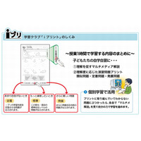 学習プリントを簡単にインターネット配信、小中高校向け教育システム 画像