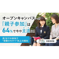 【大学受験2027】オーキャン、保護者同行64%…高2までに何校行ってる？ 画像