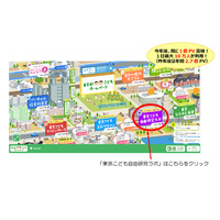 【夏休み2026】東京都こどもホームページ、約130テーマ「自由研究ラボ」公開 画像