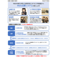 【高校受験2027】石川県公立高、Web出願を導入…12月から志願者登録 画像