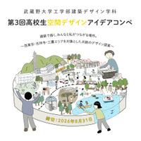 武蔵野大、高校生対象「空間デザインアイデア」作品募集 画像