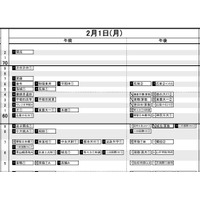 【中学受験2027】日能研「予想R4偏差値一覧」首都圏・関西7月版＜PR＞ 画像