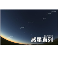 惑星直列とペルセウス座流星群…観測は8/12-13が好条件 画像