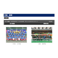 高校サッカー男子インターハイ、決勝カード決定…静岡学園と近大附属が初Vへ 画像