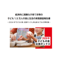 困難世帯の9割が食料不足、1日の食費500円未満…SCJ調査 画像