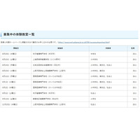 埼玉県在住「ナースのお仕事体験教室」小学生から高校生対象 画像