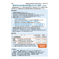 群馬県、国公立高校の奨学給付金を拡充…年収490万円程度まで対象 画像