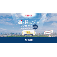住みここち・住みたい都道府県、7年連続1位は？ 画像