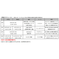 キッザニア福岡、次世代モビリティを学ぶ4日間…中高生募集 画像