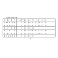 【中学受験2027】【高校受験2027】福島県「Web出願システム」導入…入試改善へ報告書 画像