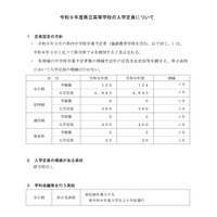 【高校受験2027】島根県立高、定員と日程公表…松江北で単位制導入 画像